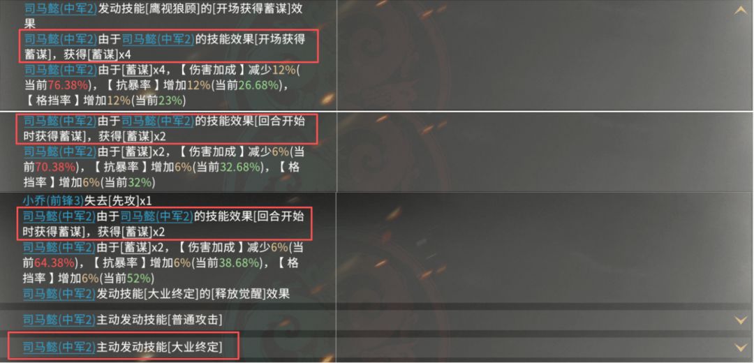 三国:天下归心司马懿双辅队