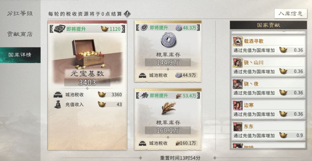 三国：天下归心国家分红核心机制详解