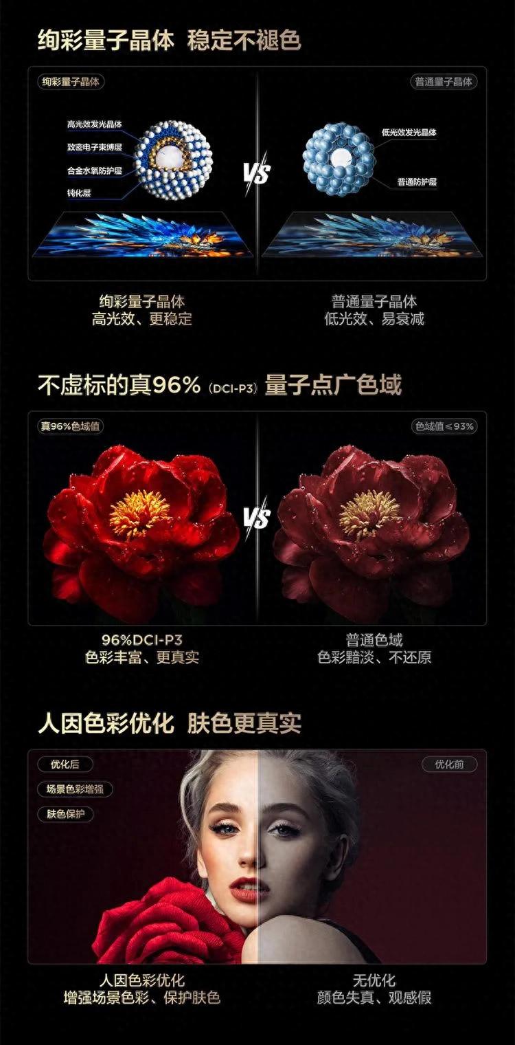 618 电视选购指南:TCL T6L Pro,质价比之王