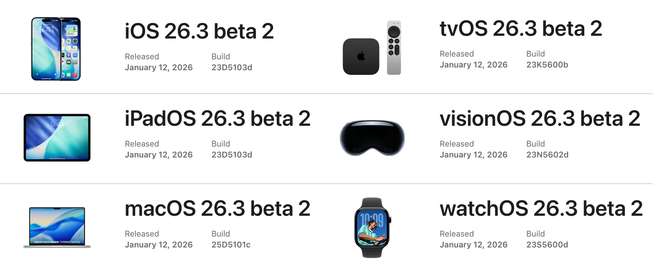 iOS 26.3 Beta 2已发布,苹果计划推送iOS 26.2.1系统更新